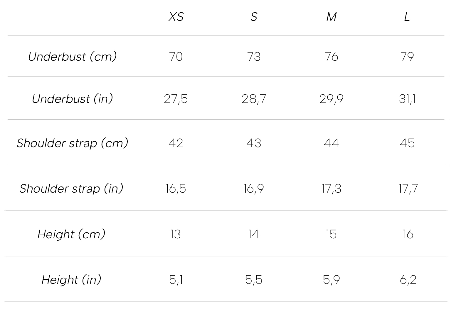 Measurements ROSIE BRA