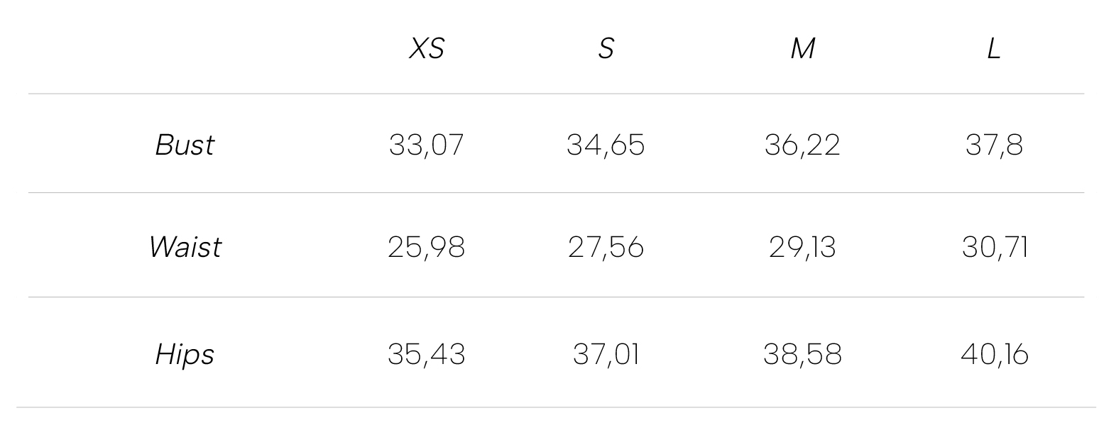 SIZE Measurements in